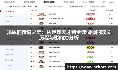 球王会官网