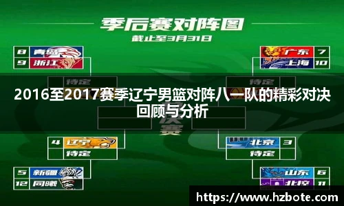 2016至2017赛季辽宁男篮对阵八一队的精彩对决回顾与分析