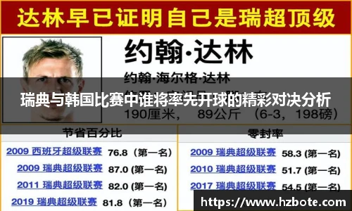 瑞典与韩国比赛中谁将率先开球的精彩对决分析